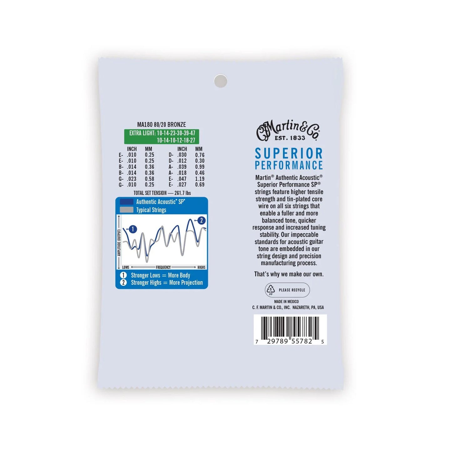 Martin & Co. Authentic Acoustic SP Guitar Strings Bronze | EXTRA LIGHT 10-47