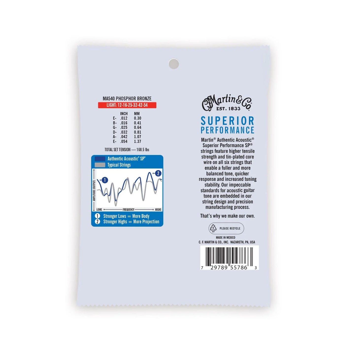 Martin & Co. Authentic Acoustic SP Phosphor Bronze | EXTRA LIGHT 10-47